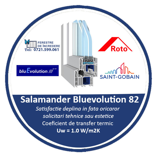 Termopane Salamander BluEvolution 82 Albe si Maro - Calculator ...